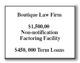 boutique-law-1500