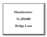 manu-12500-bridge-loan